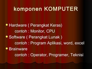 komponen KOMPUTER
Hardware ( Perangkat Keras)
contoh : Monitor, CPU
Software ( Perangkat Lunak )
contoh : Program Aplikasi, word, excel
Brainware
contoh : Operator, Programer, Teknisi
 