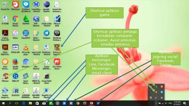 Pengenalan komputer (aplikasi untuk anak sd sma)