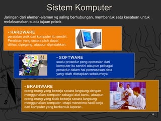 16
Sistem KomputerSistem Komputer
• HARDWARE
peralatan pisik dari komputer itu sendiri.
Peralatan yang secara pisik dapat
...