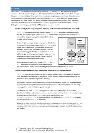 Pengenalan konsep dan komponen Oracle database recovery | PDF