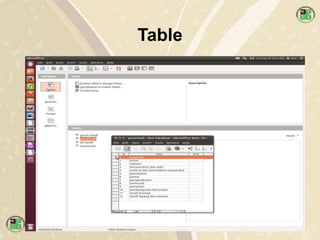 I Plan Code Introduction to i-PLAN | PPTX