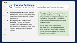 Struktur Kurikulum
Pendidikan Anak Usía Dini (PAUD), Pendidikan Dasar, dan Pendidikan Menengah
1. Pembelajaran intrakurikuler. Kegiatan
pembelajaran intrakurikuler untuk setiap
mata pelajaran mengacu pada capaian
pembelajaran.
2. Projek penguatan profil pelajar
Pancasila. Kegiatan khusus yang
ditujukan untuk memperkuat upaya
pencapaian profil pelajar Pancasila yang
mengacu pada Standar Kompetensi
Lulusan.
Secara pengelolaan waktu pelaksanaan,
projek dapat dilaksanakan dengan
menjumlah alokasi jam pelajaran projek dari
semua mata pelajaran dan jumlah total
waktu pelaksanaan masing-masing projek
tidak harus sama.
Alokasi waktu untuk setiap projek
penguatan profil pelajar Pancasila tidak
harus sama. Satu projek dapat dilakukan
dengan durasi waktu yang lebih panjang
daripada projek yang lain.
 