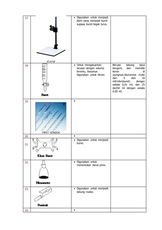 17.
STATIF
 Digunakan untuk menjepit
klem yang menjepit buret
supaya buret tegak lurus.
18.  Untuk mengeluarkan
larutan dengan volume
terentu, biasanya
digunakan untuk titrasi.
Berupa tabung kaca
bergaris dan memiliki
keran di
ujungnya.Ukurannya mulai
dari 5 dan 10
ml(mikroburet) dengan
sekala 0,01 ml, dan 25
dan50 ml dengan sekala
0,05 ml.
19.
PIPET GONDOK

20. 
21.
 Digunakan untuk menjepit
buret.
22.  Digunakan untuk
menentukan berat jenis.
23.  Digunakan untuk menjepit
tabung reaksi.
24. 
 