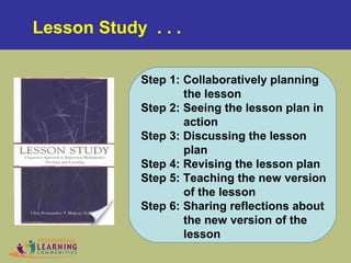 Step 1: Collaboratively planning
the lesson
Step 2: Seeing the lesson plan in
action
Step 3: Discussing the lesson
plan
Step 4: Revising the lesson plan
Step 5: Teaching the new version
of the lesson
Step 6: Sharing reflections about
the new version of the
lesson
Lesson Study . . .
 