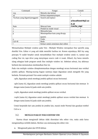 Command Fungsi Contoh
:wq Menulis dan keluar -
:q! Keluar tanpamenyimpan -
:%s/kata yang diganti/pengganti Search and replace :
s/localhost/tkj2.sc
h.id
/kata Mencari kata /cache_mgr
v Pindah ke mode visual -
y Menyalin kata -
p Menempelkan kata yang dicopy
(paste)
-
u Undo -
Ctrl+R Redo -
! Keluar untuk sementara dari editor
Memanfaatkan Multiple window pada Vim : Multiple Window merupakan fitur spesifik yang
dimiliki Vim. Editor vi yang asli tidak memiliki fasilitas ini. Konon sejarahnya, Bill Joy sang
pencipta Vi sudah berpikir untuk menambahkan fitur multiple window untuk vi, namun saat
coding fitur ini, tape drive yang menyimpan source code vi rusak. Alhasil, Joy harus menulis
ulang sebagian kode program untuk fitur multiple window ini. Sebelum selesai, Joy akhirnya
berhenti dan memutuskan membatalkan fitur ini.
Pada vim multiple window diimplementasikan dengan membagi secara horisontal atau vertikal
jendela aplikasi. Masing-masing bagian nantinya dapat digunakan untuk mengedit file yang
berbeda. Perintah-perintah Vim untuk multiple window adalah:
:split, digunakan untuk membagi jendela aplikasi secara horisontal.
:split [nama le], digunakan untuk membagi jendela aplikasi secara horisontal dan memuat le
dengan nama [nama le] pada salah satu jendela.
:vsplit, digunakan untuk membagi jendela aplikasi secara vertikal.
:vsplit [nama le], digunakan untuk membagi jendela aplikasi secara vertikal dan memuat le
dengan nama [nama le] pada salah satu jendela.
Untuk berpindah dari satu jendela ke jendela lain, masuk mode Normal dan gunakan tombol
Ctrl-w w
3.2. MENGGUNAKAN TEKS EDITOR VIM
Karena disaat menginstall debian tidak disertakan teks editor vim, maka anda harus
menginstallnya terlebih dahulu. Berikut cara memasang teks editor vim:
a. Menginstall paket dari DVD debian
Pembelajaran Jaringan Berbasis Sistem Operasi Linux Debian 6 Squeeze
 