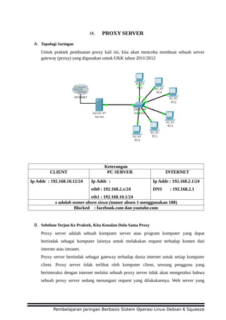 IX. PROXY SERVER
A. Topologi Jaringan
Untuk praktek pembuatan proxy kali ini, kita akan mencoba membuat sebuah server
gateway (proxy) yang digunakan untuk UKK tahun 2011/2012
Keterangan
CLIENT PC SERVER INTERNET
Ip Addr : 192.168.10.12/24 Ip Addr :
eth0 : 192.168.2.x/24
eth1 : 192.168.10.1/24
Ip Addr : 192.168.2.1/24
DNS : 192.168.2.1
x adalah nomer absen siswa (nomer absen 1 menggunakan 100)
Blocked : facebook.com dan youtube.com
B. Sebelum Terjun Ke Praktek, Kita Kenalan Dulu Sama Proxy
Proxy server adalah sebuah komputer server atau program komputer yang dapat
bertindak sebagai komputer lainnya untuk melakukan request terhadap konten dari
internet atau intranet.
Proxy server bertindak sebagai gateway terhadap dunia internet untuk setiap komputer
client. Proxy server tidak terlihat oleh komputer client, seorang pengguna yang
berinteraksi dengan internet melalui sebuah proxy server tidak akan mengetahui bahwa
sebuah proxy server sedang menangani request yang dilakukannya. Web server yang
Pembelajaran Jaringan Berbasis Sistem Operasi Linux Debian 6 Squeeze
 