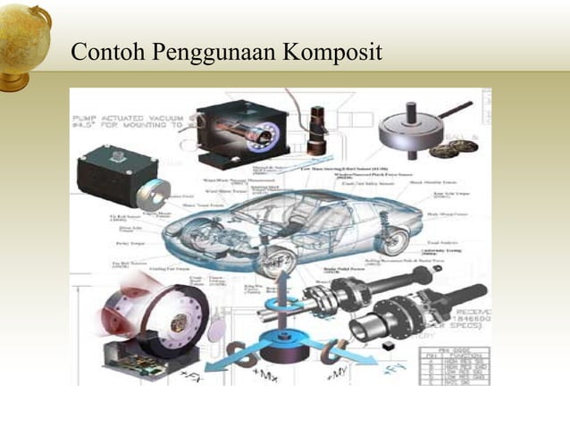 Pengenalan Jenis Jenis Material Teknik Ppt