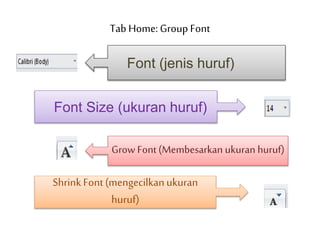 Tab Home: Group Font
Font (jenis huruf)
Font Size (ukuran huruf)
Grow Font (Membesarkan ukuran huruf)
ShrinkFont(mengecilkanukuran
huruf)
 