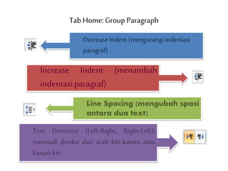 Tab Home: Group Paragraph
Decrease Indent (mengurangi indentasi
paragraf)
Increase Indent (menambah
indentasiparagraf)
Line Spacing (mengubah spasi
antara dua text)
Text Direction (Left-Right, Right-Left):
memuali direksi dari arah kiri-kanan atau
kanan-kiri
 
