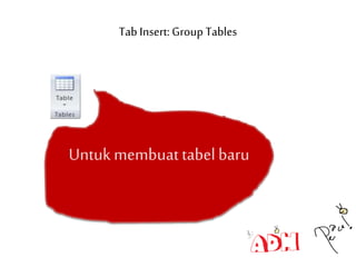 Tab Insert: Group Tables
Untuk membuattabelbaru
 