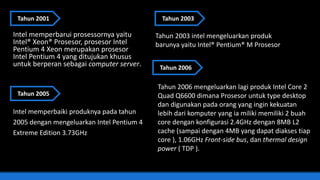 PENGENALAN MIKROPROSESOR TPMM SMK KELAS X.pptx