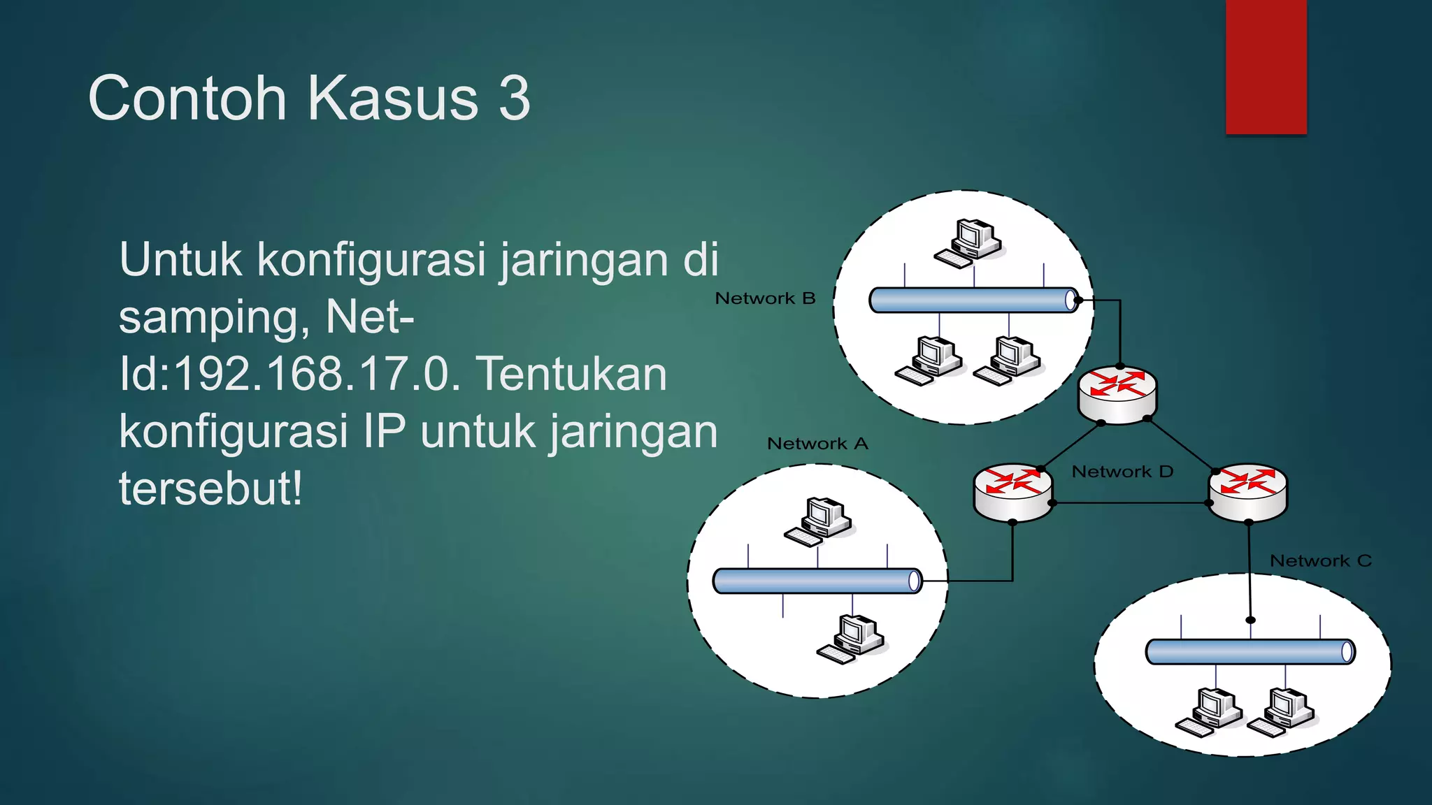 Contoh Kasus 3
Network A
Network B
Network C
Network D
Untuk konfigurasi jaringan di
samping, Net-
Id:192.168.17.0. Tentukan
konfigurasi IP untuk jaringan
tersebut!
 