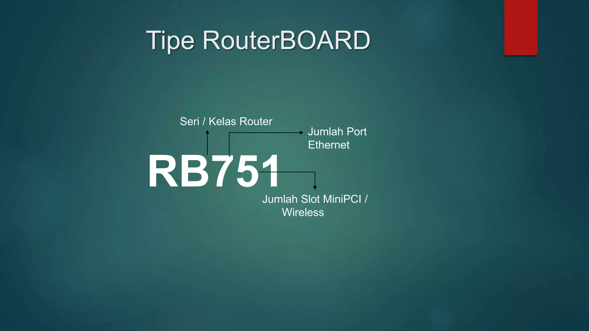 Tipe RouterBOARD
RB751
Seri / Kelas Router
Jumlah Slot MiniPCI /
Wireless
Jumlah Port
Ethernet
 