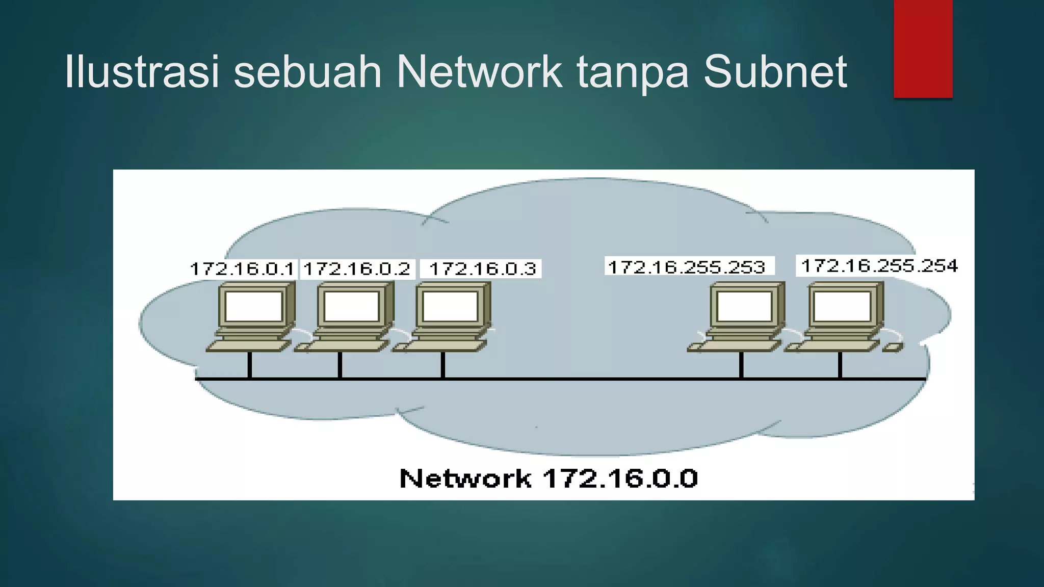 Ilustrasi sebuah Network tanpa Subnet
 