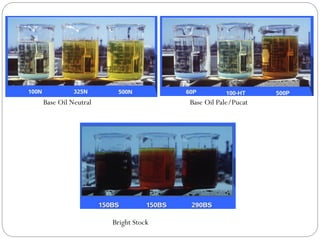 Base Oil Neutral Base Oil Pale/Pucat
Bright Stock
 
