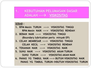 1. KEBUTUHAN PELUMASAN DASAR
ADALAH --- VISKOSITAS
SEBAB :
1. RPM Mesin TURUN ----> VISKOSITAS TINGGI
RPM Mesin NAIK ----> VISKOSITAS RENDAH
2. BEBAN NAIK ----> VISKOSITAS TINGGI
(Boundary lubrication perlu minyak EP)
3. CELAH MEMBESAR ----> VISKOSITAS TINGGI
CELAH KECIL ----> VISKOSITAS RENDAH
4. TEKANAN NAIK ----> VISKOSITAS NAIK
5. SUHU NAIK ----> VISKOSITAS AKAN TURUN
SUHU TURUN ----> VISKOSITAS AKAN NAIK
6. PANAS YG TIMBUL NAIK ----> BUTUH VISKOSITAS NAIK
PANAS YG TIMBUL TURUN-BUTUH VISKOSITAS TURUN
 
