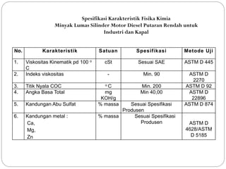 No. Karakteristik Satuan Spesifikasi Metode Uji
1. Viskositas Kinematik pd 100 o
C
cSt Sesuai SAE ASTM D 445
2. Indeks viskositas - Min. 90 ASTM D
2270
3. Titik Nyala COC o C Min. 200 ASTM D 92
4. Angka Basa Total mg
KOH/g
Min 40,00 ASTM D
22896
5. Kandungan Abu Sulfat % massa Sesuai Spesifikasi
Produsen
ASTM D 874
6. Kandungan metal :
Ca,
Mg,
Zn
% massa Sesuai Spesifikasi
Produsen ASTM D
4628/ASTM
D 5185
Spesifikasi Karakteristik Fisika Kimia
Minyak Lumas Silinder Motor Diesel Putaran Rendah untuk
Industri dan Kapal
 