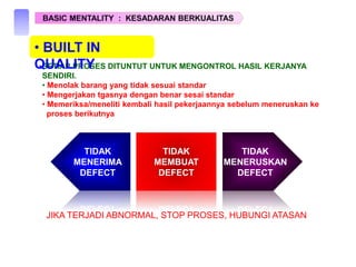 PENGENALAN MANUFACTURING MANAGEMENT (PPT) | PPSX
