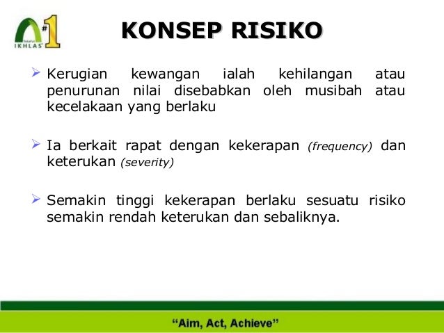 Pengenalan Muamalat Islam