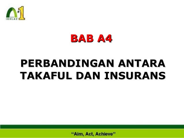 Pengenalan muamalat islam