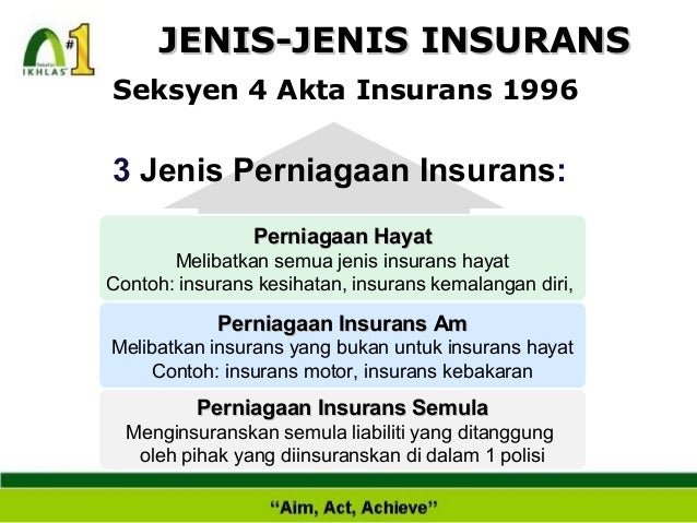 Image Result For Jenis Jenis Perjudian Image Result For Jenis Jenis Perjudian