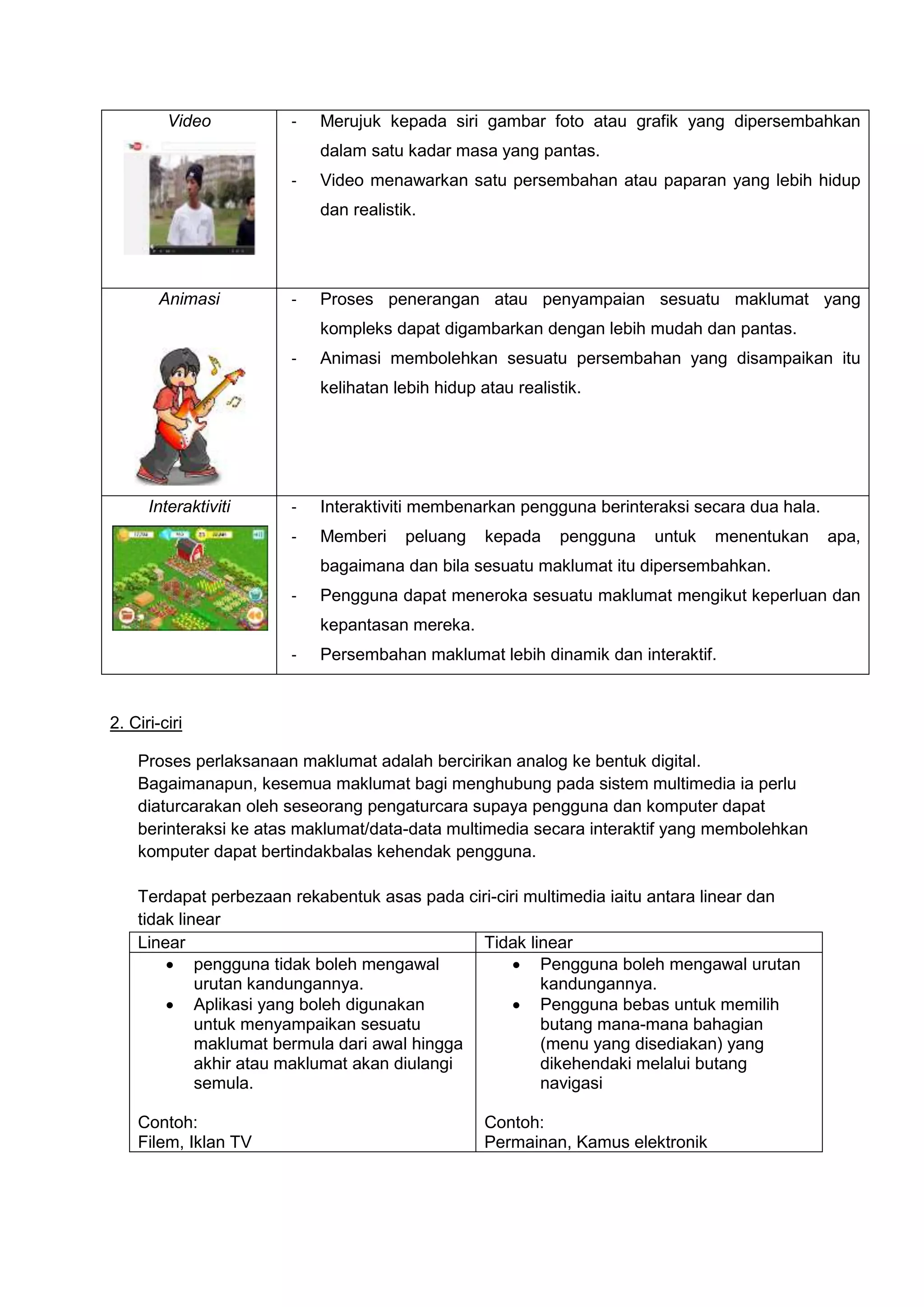 Video - Merujuk kepada siri gambar foto atau grafik yang dipersembahkan
dalam satu kadar masa yang pantas.
- Video menawarkan satu persembahan atau paparan yang lebih hidup
dan realistik.
Animasi - Proses penerangan atau penyampaian sesuatu maklumat yang
kompleks dapat digambarkan dengan lebih mudah dan pantas.
- Animasi membolehkan sesuatu persembahan yang disampaikan itu
kelihatan lebih hidup atau realistik.
Interaktiviti - Interaktiviti membenarkan pengguna berinteraksi secara dua hala.
- Memberi peluang kepada pengguna untuk menentukan apa,
bagaimana dan bila sesuatu maklumat itu dipersembahkan.
- Pengguna dapat meneroka sesuatu maklumat mengikut keperluan dan
kepantasan mereka.
- Persembahan maklumat lebih dinamik dan interaktif.
2. Ciri-ciri
Proses perlaksanaan maklumat adalah bercirikan analog ke bentuk digital.
Bagaimanapun, kesemua maklumat bagi menghubung pada sistem multimedia ia perlu
diaturcarakan oleh seseorang pengaturcara supaya pengguna dan komputer dapat
berinteraksi ke atas maklumat/data-data multimedia secara interaktif yang membolehkan
komputer dapat bertindakbalas kehendak pengguna.
Terdapat perbezaan rekabentuk asas pada ciri-ciri multimedia iaitu antara linear dan
tidak linear
Linear Tidak linear
 pengguna tidak boleh mengawal
urutan kandungannya.
 Aplikasi yang boleh digunakan
untuk menyampaikan sesuatu
maklumat bermula dari awal hingga
akhir atau maklumat akan diulangi
semula.
Contoh:
Filem, Iklan TV
 Pengguna boleh mengawal urutan
kandungannya.
 Pengguna bebas untuk memilih
butang mana-mana bahagian
(menu yang disediakan) yang
dikehendaki melalui butang
navigasi
Contoh:
Permainan, Kamus elektronik
 