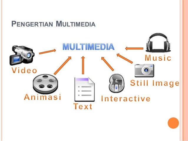 Hasil gambar untuk pengertian multimedia