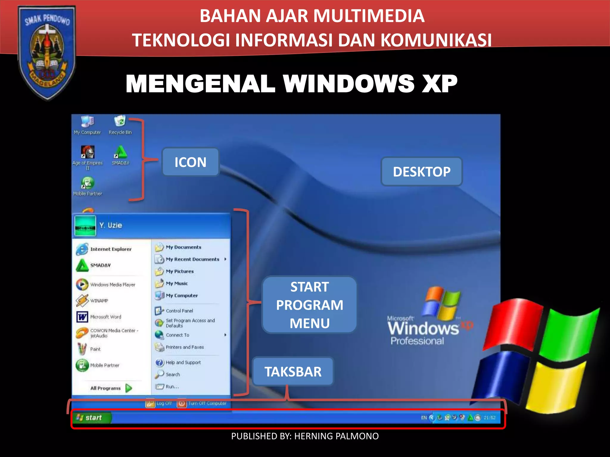 BAHAN AJAR MULTIMEDIA
TEKNOLOGI INFORMASI DAN KOMUNIKASI

MENGENAL WINDOWS XP
ICON

DESKTOP

START
PROGRAM
MENU
TAKSBAR

PUBLISHED BY: HERNING PALMONO

 