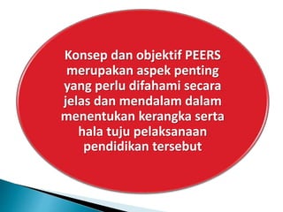 Peer-to-Peer (P2P) Marketing: Revolusi Pemasaran Online Berbasis Kepercayaan
