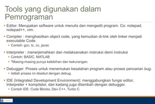Pengenalan Pemrogramhhhhhhhjjjjjjjhhhhhh | PDF