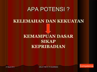 Pengenalan & pengukuran potensi diri | PPT