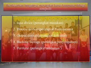1. Input divice (perangkat masukan)
2. Process device (perangkat Pemrosesan)
3. Output device (perangkat keluaran)
4. Backing Storage (perangkat penyimpanan)
5. Periferal (perangkat tambahan )
 
