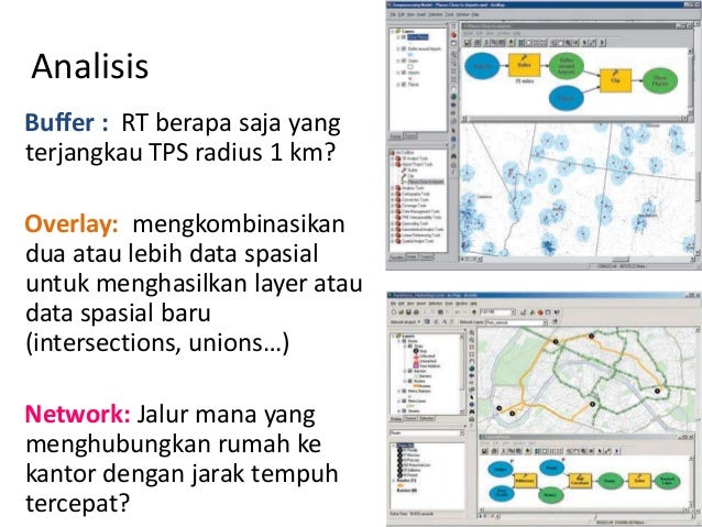 Perangkat lunak alat forex