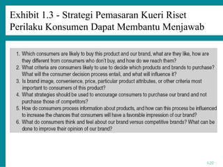 Pengenalan_Perilaku_Konsumennnnnnnnnn.ppt