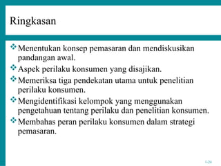 Pengenalan_Perilaku_Konsumennnnnnnnnn.ppt
