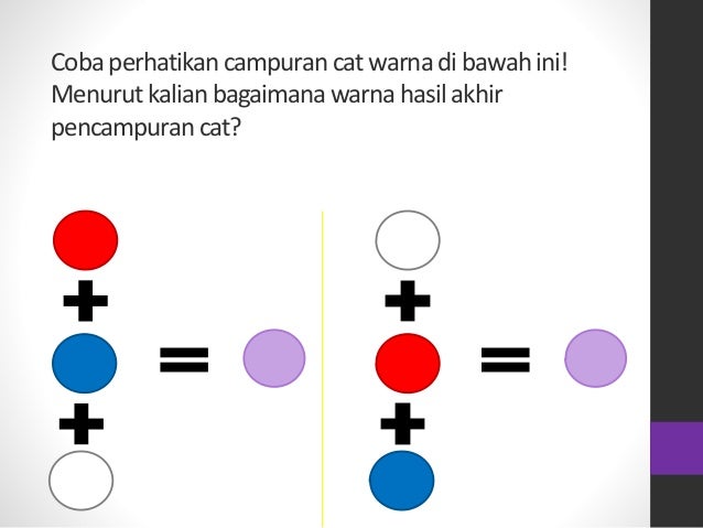 Pengenalan Permutasi Kombinasi Pengenalan Permutasi Kombinasi