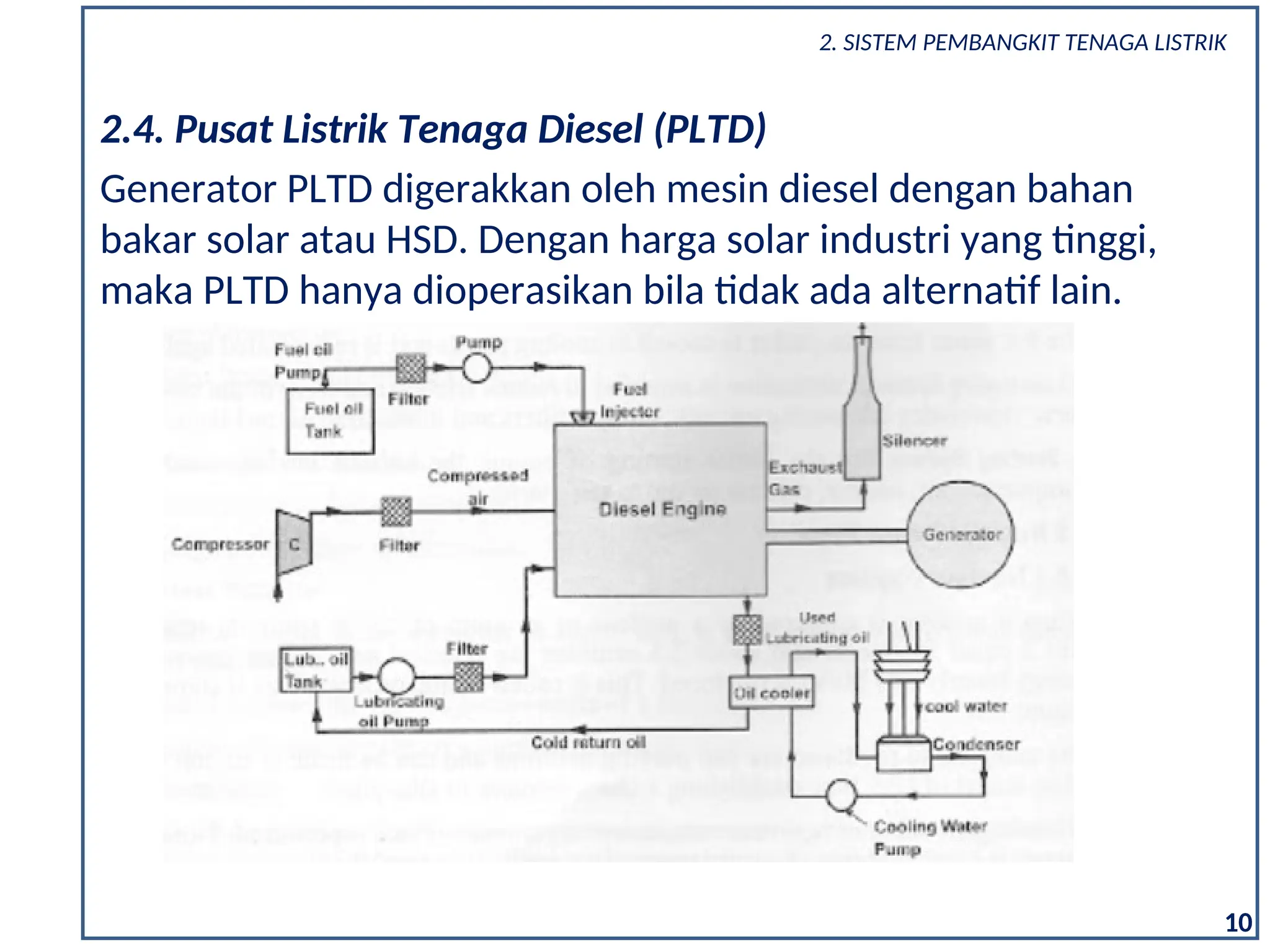 10
Generator PLTD digerakkan oleh mesin diesel dengan bahan
bakar solar atau HSD. Dengan harga solar industri yang tinggi,
maka PLTD hanya dioperasikan bila tidak ada alternatif lain.
2.4. Pusat Listrik Tenaga Diesel (PLTD)
2. SISTEM PEMBANGKIT TENAGA LISTRIK
 