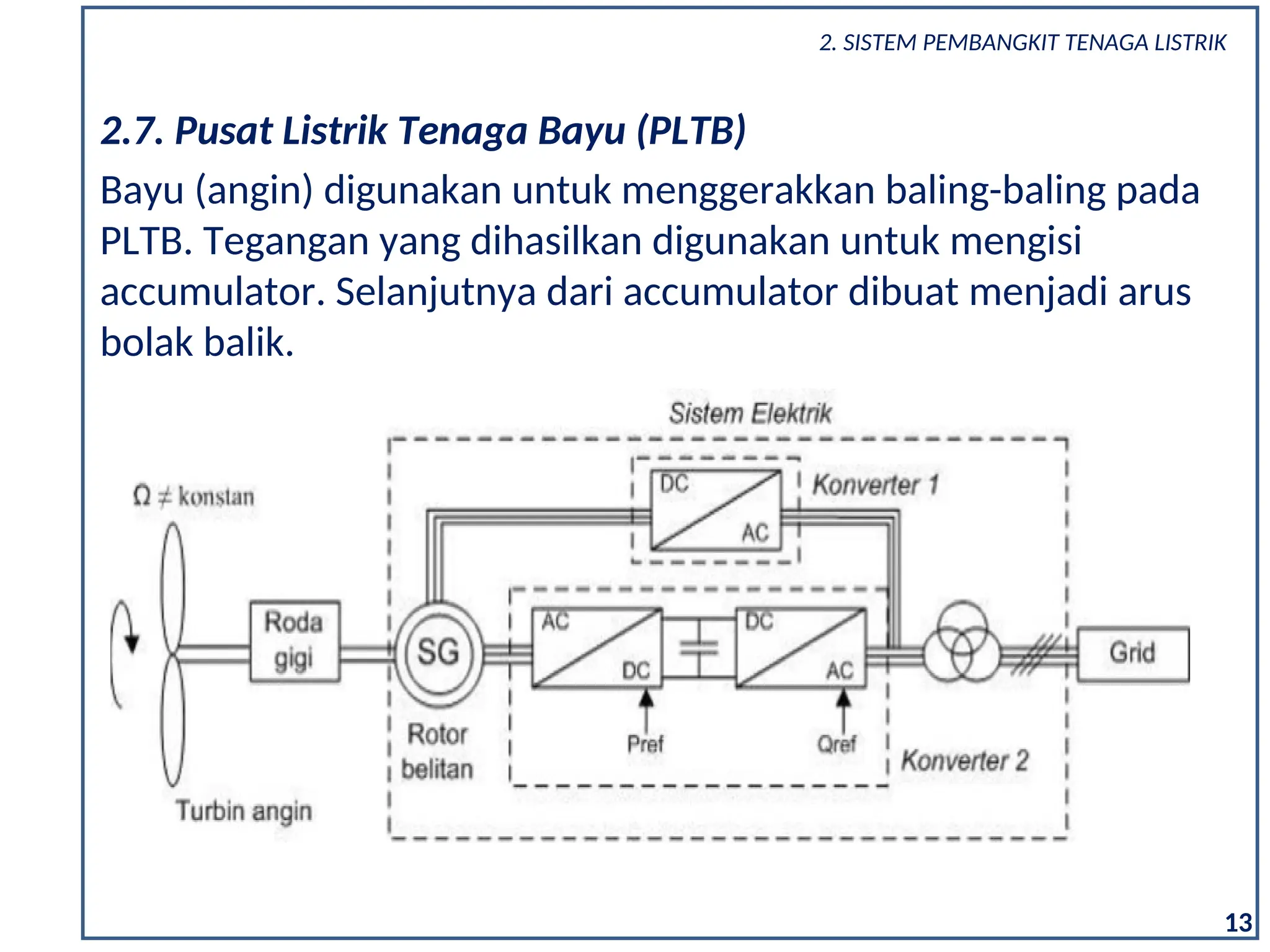 13
Bayu (angin) digunakan untuk menggerakkan baling-baling pada
PLTB. Tegangan yang dihasilkan digunakan untuk mengisi
accumulator. Selanjutnya dari accumulator dibuat menjadi arus
bolak balik.
2.7. Pusat Listrik Tenaga Bayu (PLTB)
2. SISTEM PEMBANGKIT TENAGA LISTRIK
 
