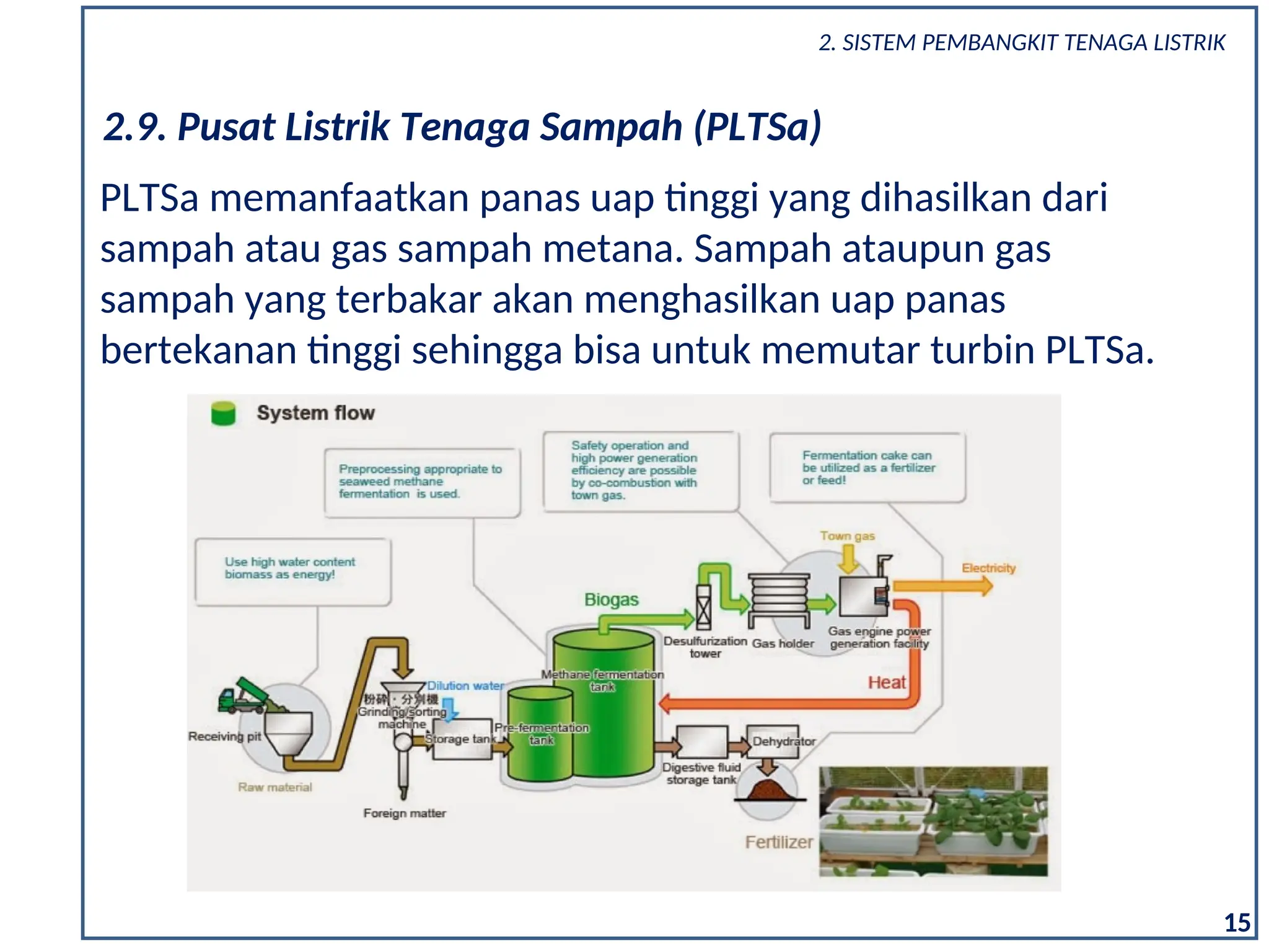 15
PLTSa memanfaatkan panas uap tinggi yang dihasilkan dari
sampah atau gas sampah metana. Sampah ataupun gas
sampah yang terbakar akan menghasilkan uap panas
bertekanan tinggi sehingga bisa untuk memutar turbin PLTSa.
2.9. Pusat Listrik Tenaga Sampah (PLTSa)
2. SISTEM PEMBANGKIT TENAGA LISTRIK
 