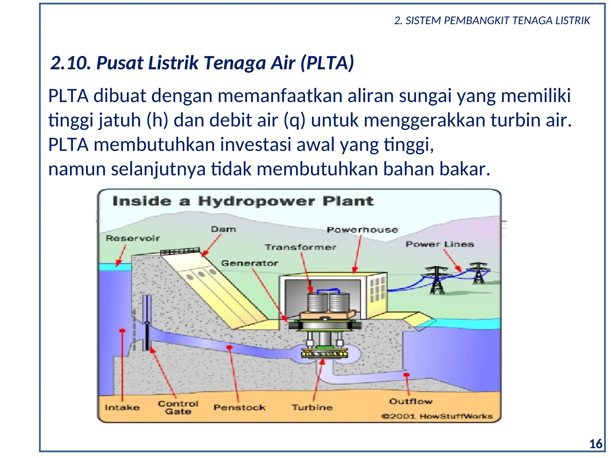 16
PLTA dibuat dengan memanfaatkan aliran sungai yang memiliki
tinggi jatuh (h) dan debit air (q) untuk menggerakkan turbin air.
PLTA membutuhkan investasi awal yang tinggi,
namun selanjutnya tidak membutuhkan bahan bakar.
2.10. Pusat Listrik Tenaga Air (PLTA)
2. SISTEM PEMBANGKIT TENAGA LISTRIK
 