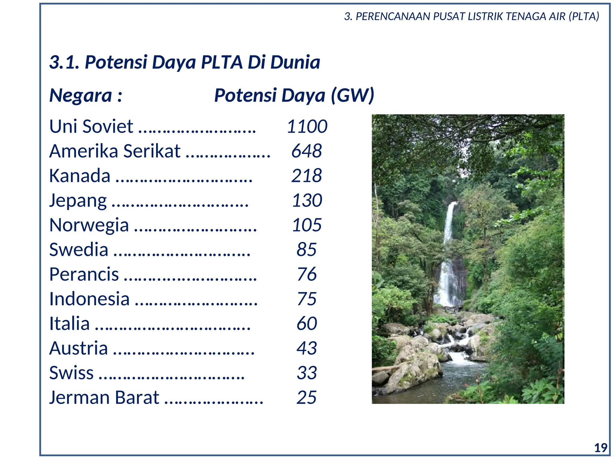 19
3.1. Potensi Daya PLTA Di Dunia
Negara :
Uni Soviet …………………….
Amerika Serikat ………………
Kanada ………………………..
Jepang ………………………..
Norwegia ……………………..
Swedia ………………………..
Perancis ………...…………….
Indonesia ……………………..
Italia ……………………………
Austria …………………………
Swiss ………………………….
Jerman Barat …………………
Potensi Daya (GW)
1100
648
218
130
105
85
76
75
60
43
33
25
3. PERENCANAAN PUSAT LISTRIK TENAGA AIR (PLTA)
 