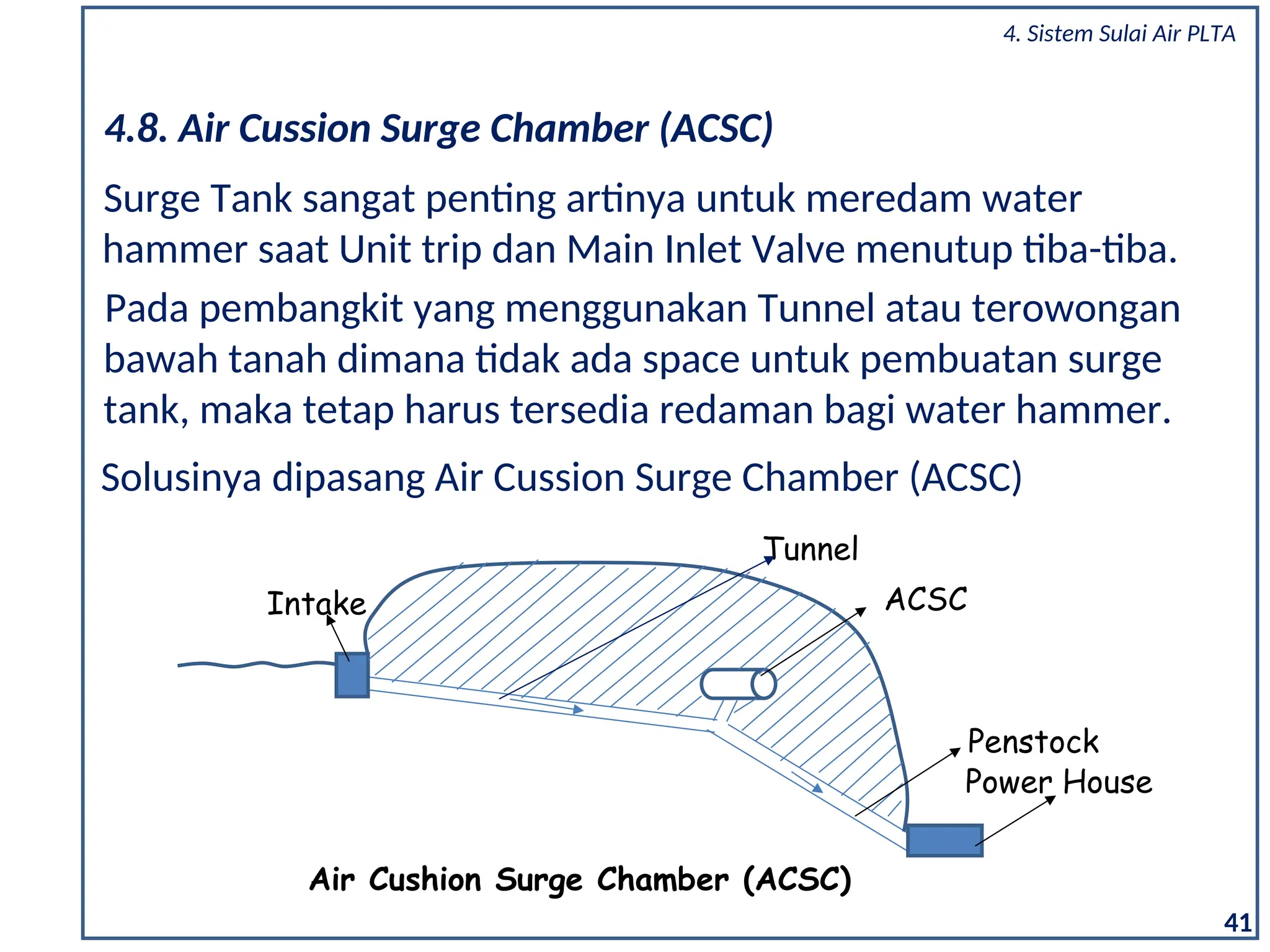 41
Surge Tank sangat penting artinya untuk meredam water
hammer saat Unit trip dan Main Inlet Valve menutup tiba-tiba.
4.8. Air Cussion Surge Chamber (ACSC)
Pada pembangkit yang menggunakan Tunnel atau terowongan
bawah tanah dimana tidak ada space untuk pembuatan surge
tank, maka tetap harus tersedia redaman bagi water hammer.
Solusinya dipasang Air Cussion Surge Chamber (ACSC)
Penstock
Tunnel
ACSC
Power House
Intake
Air Cushion Surge Chamber (ACSC)
4. Sistem Sulai Air PLTA
 
