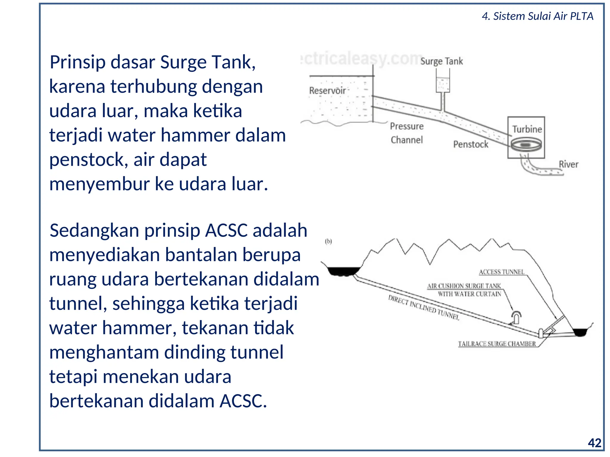 42
Prinsip dasar Surge Tank,
karena terhubung dengan
udara luar, maka ketika
terjadi water hammer dalam
penstock, air dapat
menyembur ke udara luar.
Sedangkan prinsip ACSC adalah
menyediakan bantalan berupa
ruang udara bertekanan didalam
tunnel, sehingga ketika terjadi
water hammer, tekanan tidak
menghantam dinding tunnel
tetapi menekan udara
bertekanan didalam ACSC.
4. Sistem Sulai Air PLTA
 