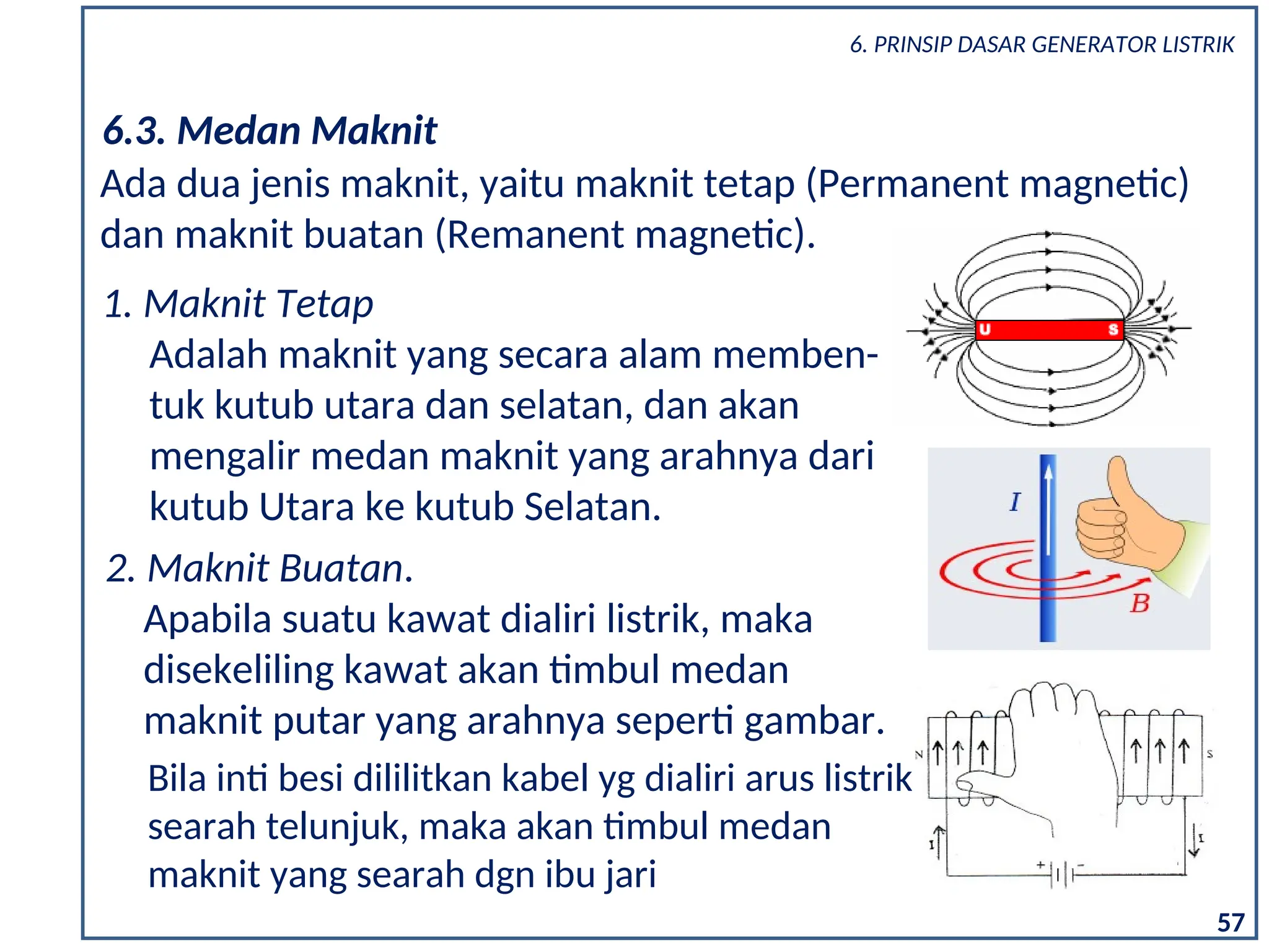 6.3. Medan Maknit
Ada dua jenis maknit, yaitu maknit tetap (Permanent magnetic)
dan maknit buatan (Remanent magnetic).
1. Maknit Tetap
Adalah maknit yang secara alam memben-
tuk kutub utara dan selatan, dan akan
mengalir medan maknit yang arahnya dari
kutub Utara ke kutub Selatan.
2. Maknit Buatan.
Apabila suatu kawat dialiri listrik, maka
disekeliling kawat akan timbul medan
maknit putar yang arahnya seperti gambar.
Bila inti besi dililitkan kabel yg dialiri arus listrik
searah telunjuk, maka akan timbul medan
maknit yang searah dgn ibu jari
57
6. PRINSIP DASAR GENERATOR LISTRIK
 