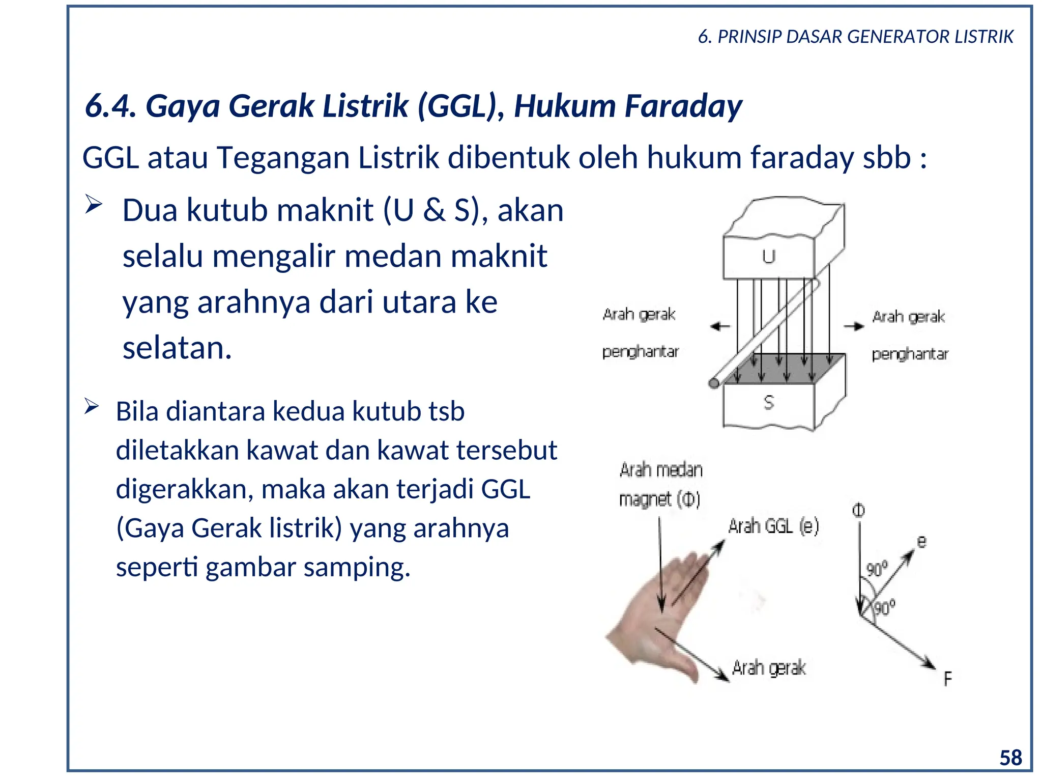  Dua kutub maknit (U & S), akan
selalu mengalir medan maknit
yang arahnya dari utara ke
selatan.
 Bila diantara kedua kutub tsb
diletakkan kawat dan kawat tersebut
digerakkan, maka akan terjadi GGL
(Gaya Gerak listrik) yang arahnya
seperti gambar samping.
6.4. Gaya Gerak Listrik (GGL), Hukum Faraday
GGL atau Tegangan Listrik dibentuk oleh hukum faraday sbb :
58
6. PRINSIP DASAR GENERATOR LISTRIK
 