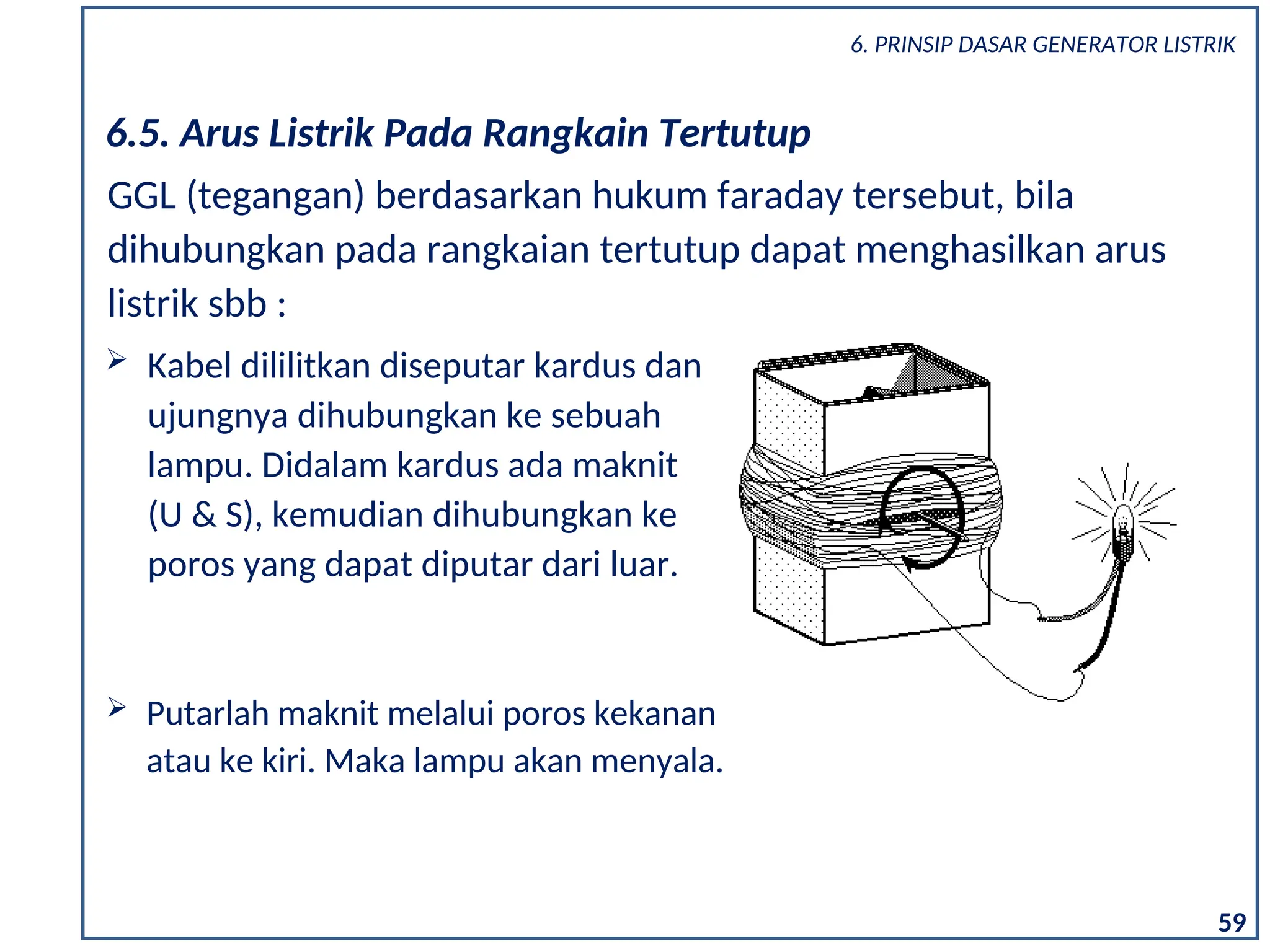 6.5. Arus Listrik Pada Rangkain Tertutup
GGL (tegangan) berdasarkan hukum faraday tersebut, bila
dihubungkan pada rangkaian tertutup dapat menghasilkan arus
listrik sbb :
 Kabel dililitkan diseputar kardus dan
ujungnya dihubungkan ke sebuah
lampu. Didalam kardus ada maknit
(U & S), kemudian dihubungkan ke
poros yang dapat diputar dari luar.
 Putarlah maknit melalui poros kekanan
atau ke kiri. Maka lampu akan menyala.
59
6. PRINSIP DASAR GENERATOR LISTRIK
 