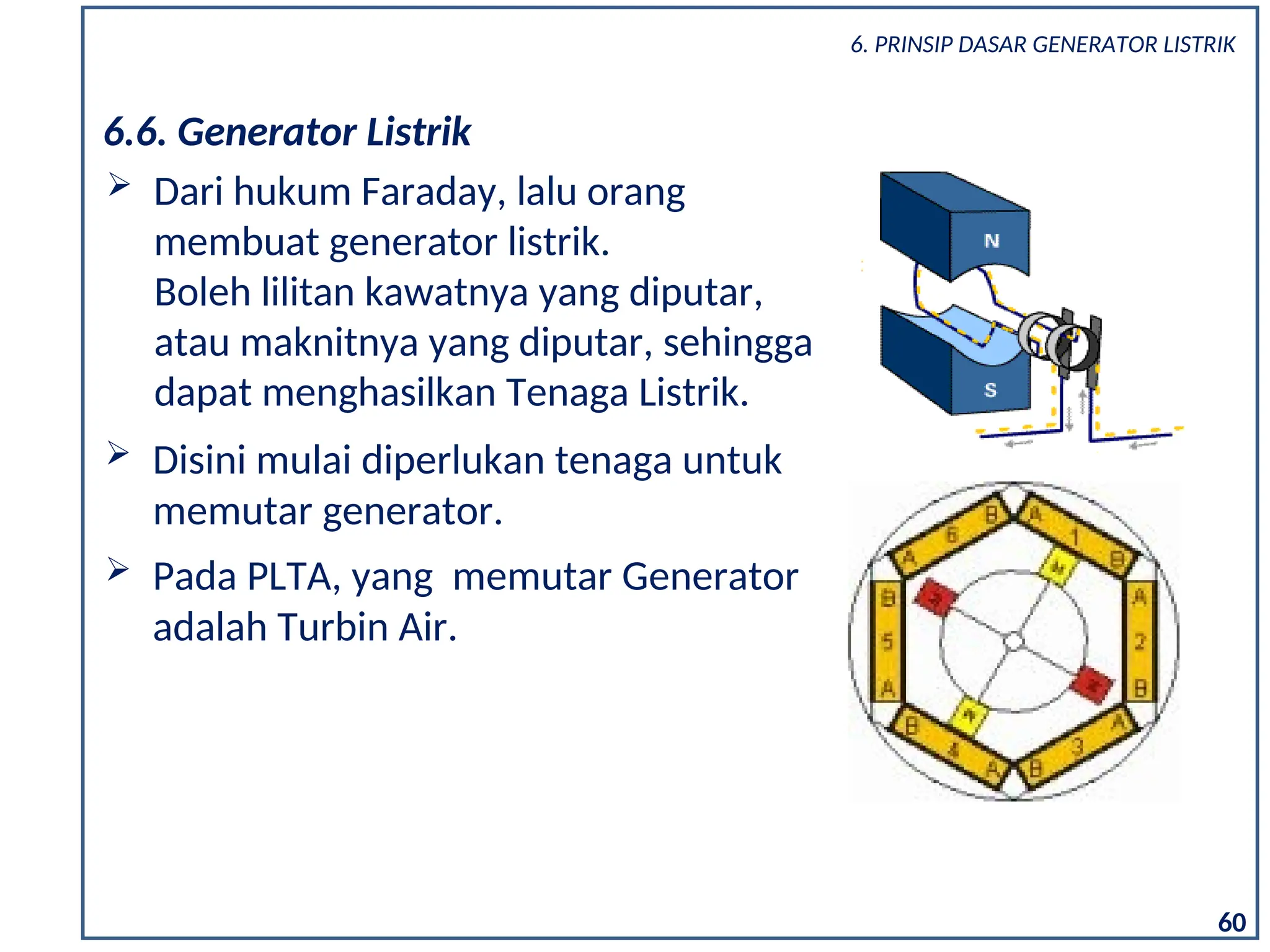 6.6. Generator Listrik
 Dari hukum Faraday, lalu orang
membuat generator listrik.
Boleh lilitan kawatnya yang diputar,
atau maknitnya yang diputar, sehingga
dapat menghasilkan Tenaga Listrik.
 Disini mulai diperlukan tenaga untuk
memutar generator.
 Pada PLTA, yang memutar Generator
adalah Turbin Air.
60
6. PRINSIP DASAR GENERATOR LISTRIK
 