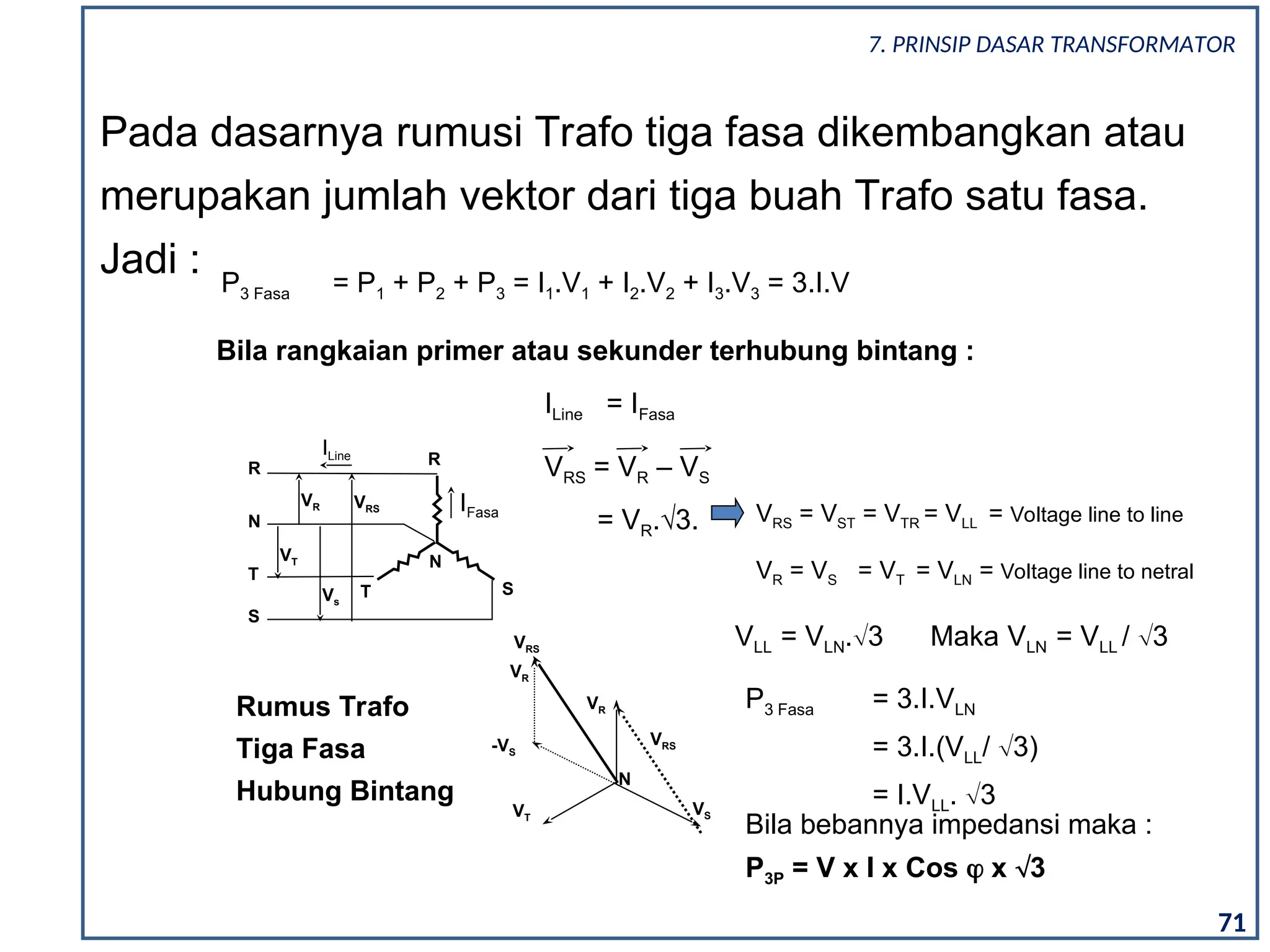 P3 Fasa = P1 + P2 + P3 = I1.V1 + I2.V2 + I3.V3 = 3.I.V
Pada dasarnya rumusi Trafo tiga fasa dikembangkan atau
merupakan jumlah vektor dari tiga buah Trafo satu fasa.
Jadi :
Bila rangkaian primer atau sekunder terhubung bintang :
VRS
-VS
VRS
VR
VT
VS
N
VRS = VST = VTR = VLL = Voltage line to line
VLL = VLN.3 Maka VLN = VLL / 3
Rumus Trafo
Tiga Fasa
Hubung Bintang
IFasa
ILine
VR VRS
S
R
S
T
N
R
T
N
ILine = IFasa
= VR.√3.
Vs
VT
VR = VS = VT = VLN = Voltage line to netral
VR
P3 Fasa = 3.I.VLN
= 3.I.(VLL/ 3)
= I.VLL. 3
VRS = VR – VS
Bila bebannya impedansi maka :
P3P = V x I x Cos  x 3
7. PRINSIP DASAR TRANSFORMATOR
71
 