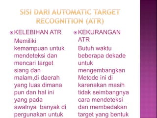 Atr Target ATR (AUtomatic target Recognition) | PPTX
