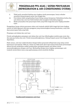 PENGENALAN PPU ASAS / SISTEM PENYEJUKAN
(REFRIGERATION & AIR-CONDITIONING SYSTEM)
11 | P P U A s a s
ii. Tidak perlu menebuk dinding atau tingkap untuk pemasangan, hanya sekadar
menebuk lubang bergaris pusat 5cm hingga 6cm.
iii. Unit dalam tidak mengeluarkan bunyi bising semasa beroperasi. Kedudukan kedua-dua
unit dalam dan unit luar boleh diubah-ubah mengikut kehendak pengguna.
iv. Kadar penyejukan dan penyerapan haba yang lebih tinggi dari jenis tingkap (window
type).
Sungguhpun harga sistem penyaman udara unit terpisah adalah lebih tinggi dari jenis tingkap,
sistem ini lebih digemari oleh para pengguna yang mementingkan konsep keselesaan, sunyi dan
daya penyerapan haba yang baik.
Perpaipan unit dalam dan unit luar:
Untuk melengkapkan perpaipan unit dalam dan unit luar dihubungkan melalui paip cecair dan
dan paip gas kedua-dua unit. Untuk menyambungkannya, lubang bergaris pusat 5cm hingga 6cm
diperlukan.
Pada amnya, unit luar sudah dicaskan dengan bahan penyejuk (refrigerant) yang cukup untuk
kitarannya (circulation). Oleh itu, sistem ini tidak perlu dicas lagi semasa kerja-kerja pemasangan
dibuat kecuali melakukan sedikit pembersihan (purging) kepada unit dalam untuk
menyambungkannya dengan unit luar. Berbanding dengan jenis tingkap, pemasangan unit
terpisah memerlukan masa yang agak panjang untuk menebuk dinding.
Gambarajah komponen unit luar
 